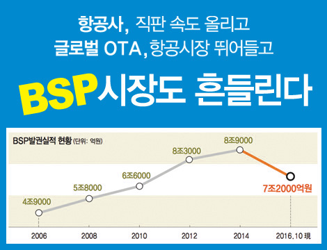 뉴스 사진